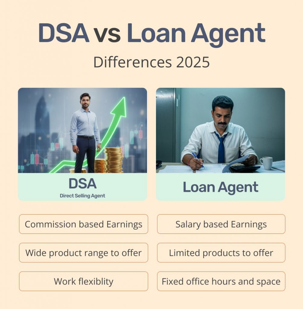 Difference between DSA and Loan Agent