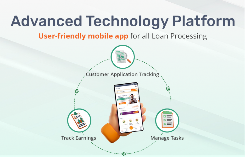 “Advanced Technology Platform: User-Friendly Mobile App for All Loan Processing. The central graphic shows a hand holding a smartphone displaying a loan application dashboard, surrounded by three interconnected features in circular icons: ‘Customer Application Tracking’ with a magnifying glass over documents, ‘Manage Tasks’ with a checklist icon, and ‘Track Earnings’ with a financial chart on a mobile screen. Green dotted arrows form a seamless workflow loop, emphasizing intuitive, end-to-end loan management via a mobile-first interface, which is ideal for lenders, mortgage brokers, and financial institutions seeking streamlined, digital-first customer experiences.”