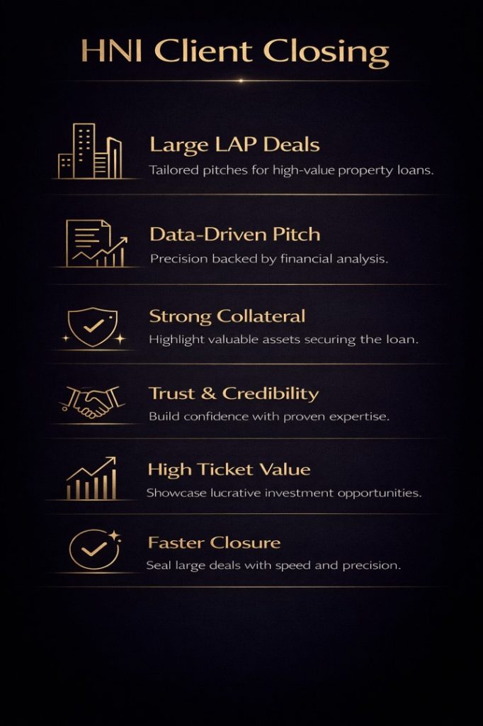 HNI Client Closing